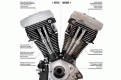 Harley-Davidson Adds More Engines To Its Reman Program